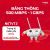 BÁO GIÁ CÁP QUANG NETVT2 - ≥500Mbps